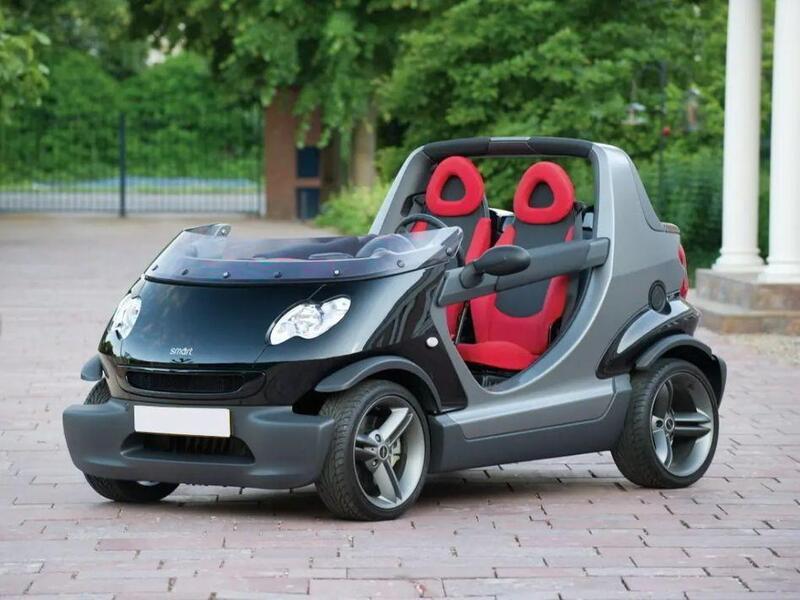 Расход топлива Smart Crossblade 0.6 РКПП 6 70 л.с. фото
